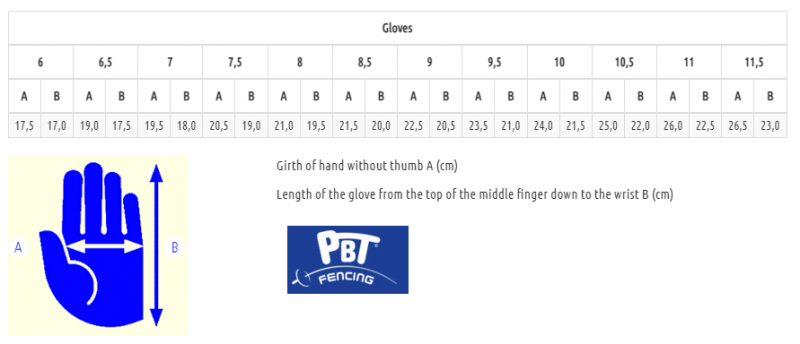 Размеры перчаток ПБТ